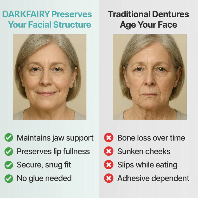 🌎🏆Ends Today: 70% OFF! 🏆2026 Bestselling Product🦷 Fit for a Fresh Smile, Say Goodbye to Wearing Discomfort!