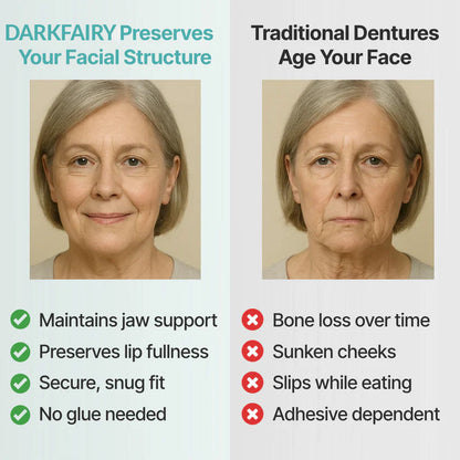 🌎🏆Ends Today: 70% OFF! 🏆2026 Bestselling Product🦷 Fit for a Fresh Smile, Say Goodbye to Wearing Discomfort!