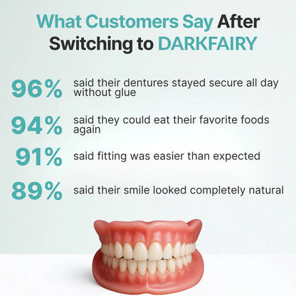 🌎🏆Ends Today: 70% OFF! 🏆2026 Bestselling Product🦷 Fit for a Fresh Smile, Say Goodbye to Wearing Discomfort!